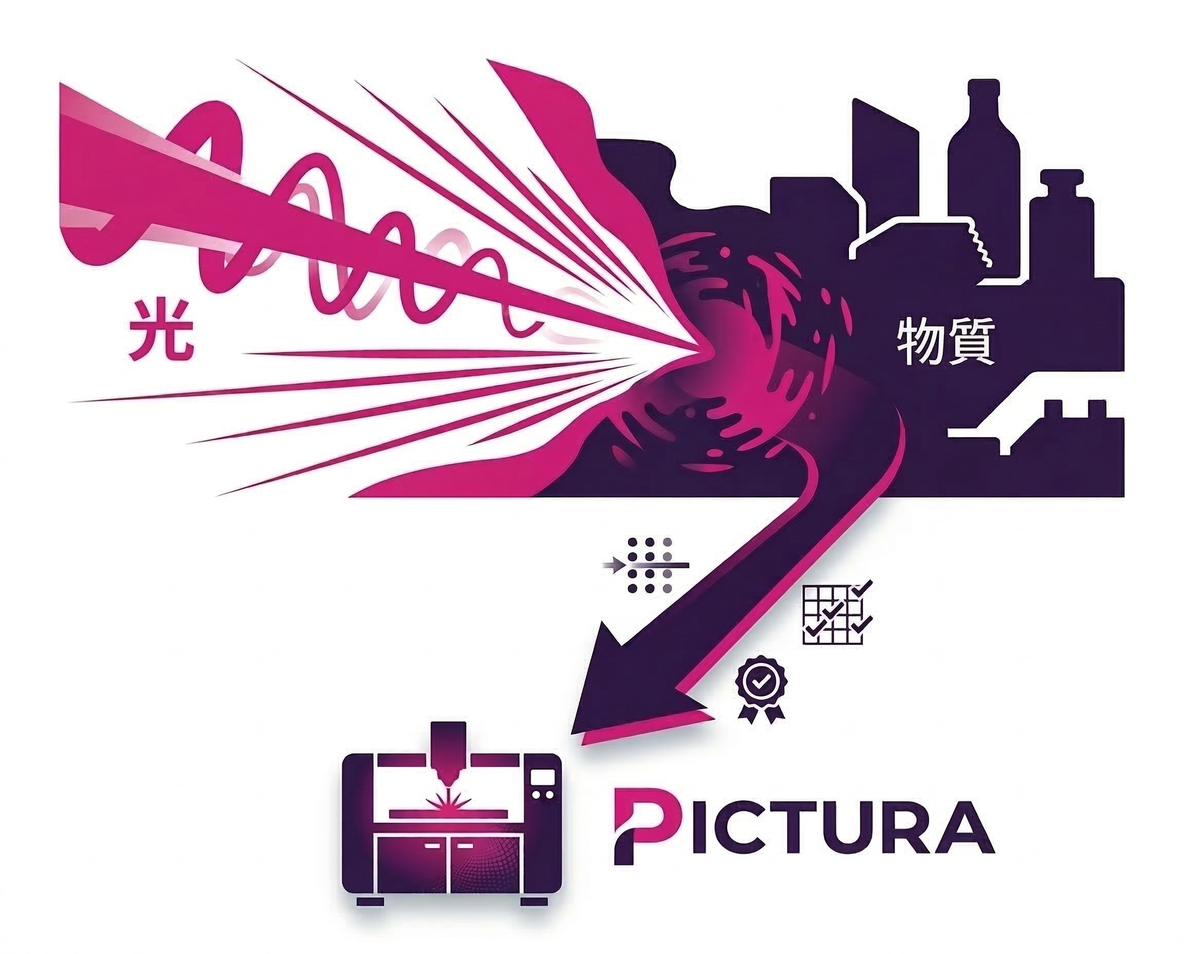 物理から逆算し、加工領域へ