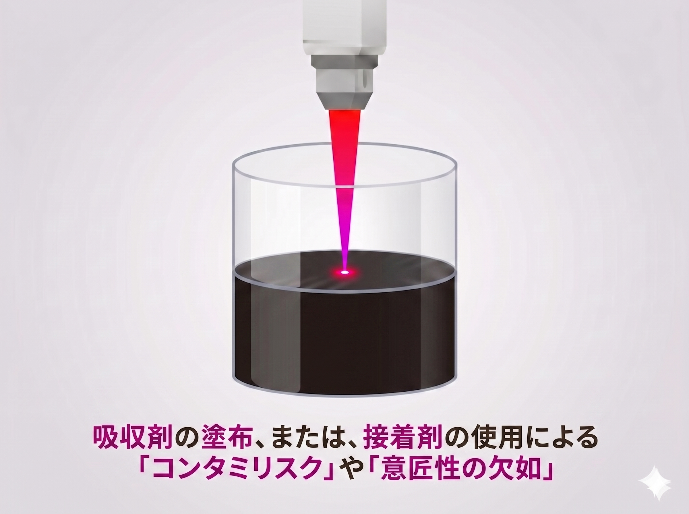 透明樹脂溶着の課題